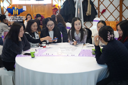 ubpress/image/2025/12/09/hkcl6pi970ayaqhh/“Жендэрийн